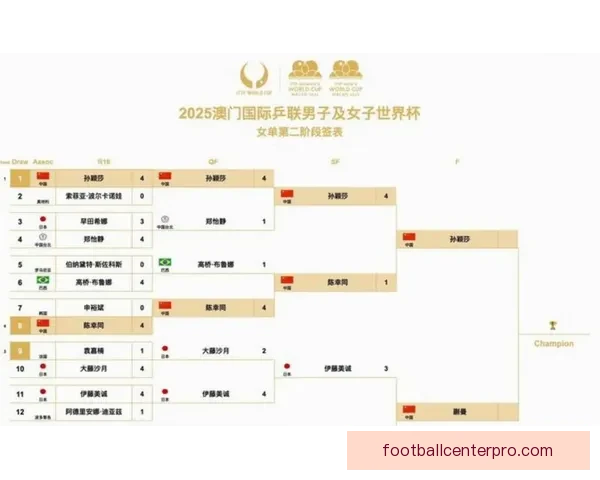2026年世界杯精彩开幕时间及赛事安排全面解析