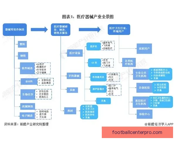 北京足球联赛发展历程与赛事亮点全景解析