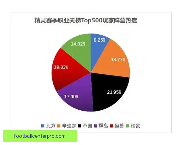 体育技术数据解析与运动员竞技表现优化研究综述