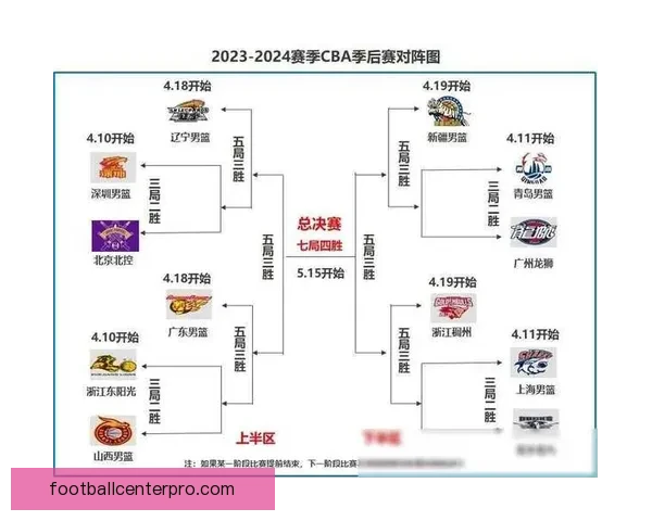 广东超级联赛今日精彩对决比分揭晓各队表现分析